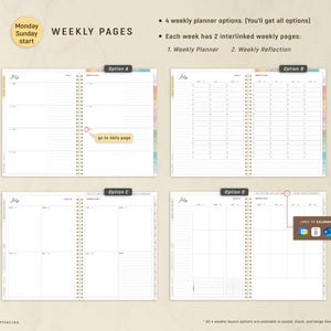 May include: A digital planner with four weekly layout options, including a weekly planner and reflection pages. The planner features a spiral binding and the text "Weekly Pages". The planner is available in pastel, black, and beige themes.
