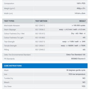 May include: A table showing the fabric specifications and care instructions for Oxford fabric. The fabric is 100% polyester, weighs 450 grams per square meter, and is 141 centimeters wide. The fabric is woven and has a Martindale abrasion resistance of over 100,000 cycles. The fabric is also Oeko-Tex Standard 100 certified.