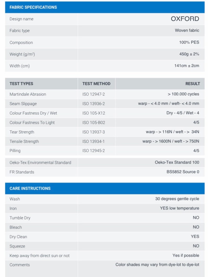 May include: A table showing the fabric specifications and care instructions for Oxford fabric. The fabric is 100% polyester, weighs 450 grams per square meter, and is 141 centimeters wide. The fabric is woven and has a Martindale abrasion resistance of over 100,000 cycles. The fabric is also Oeko-Tex Standard 100 certified.