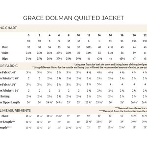 May include: A sizing chart for a Grace Dolman Quilted Jacket, showing measurements for bust, waist, hips, and fabric yardage in inches. The chart includes sizes XS to XXL, with corresponding measurements for each size.