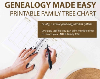 4 GENERATION family tree chart, simple genealogy branch system - printable PDF, A4 or US Letter- blank pedigree record, instant download