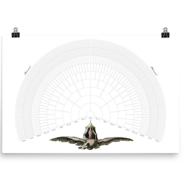 Family Tree Art Print - a 24 x 36 fan chart poster for 10 Generations with a woman riding a giant bird