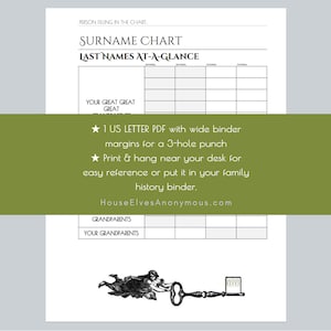 SURNAME CHART Family History Binder insert Page to track last names in the family tree