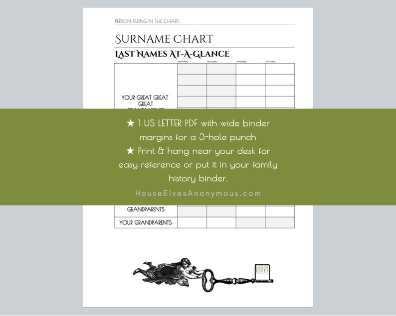 SURNAME CHART Family History Binder Insert Page to Track Last Names in
