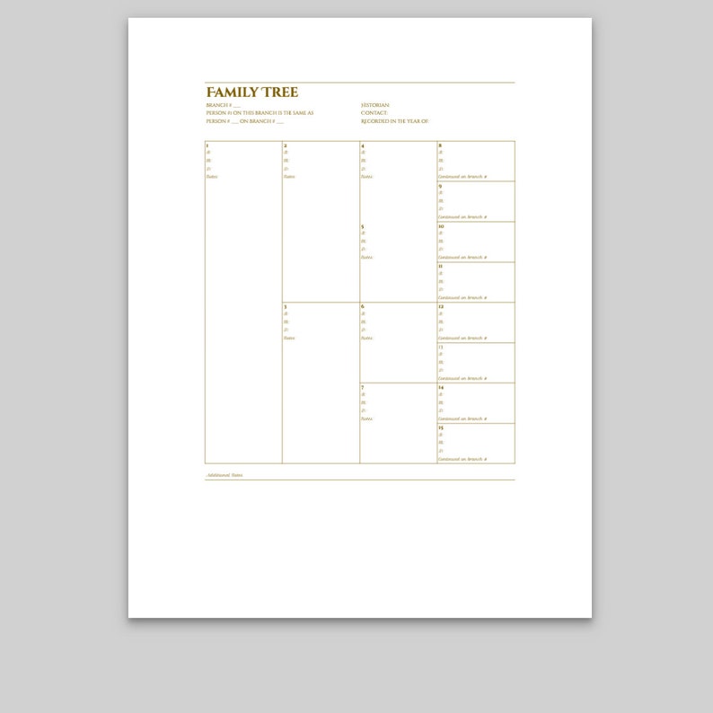 4 GENERATION family tree chart, simple genealogy branch system printable PDF, A4 or US Letter blank pedigree record, instant download image 3