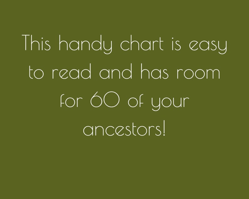 SURNAME CHART Family History Binder Insert Page to Track Last Names in