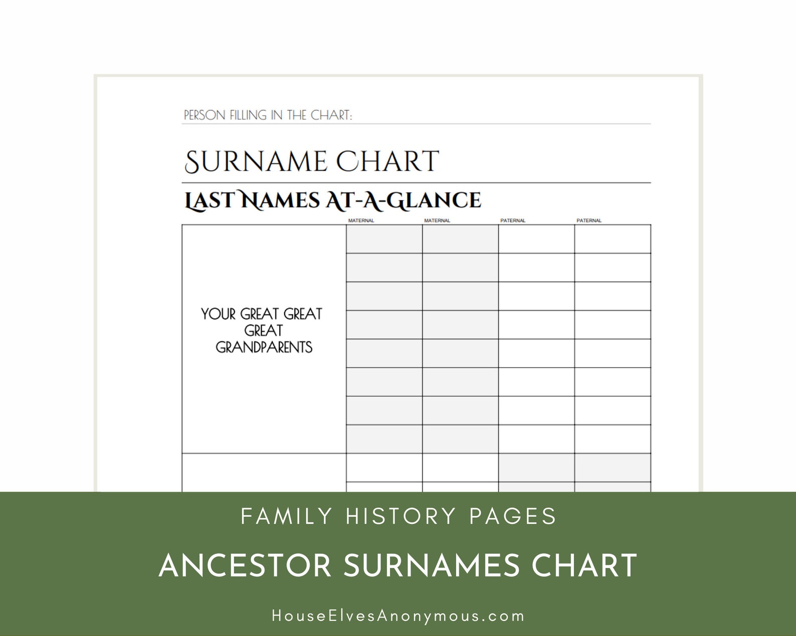 SURNAME CHART Family History Binder Insert Page to Track Last Names in