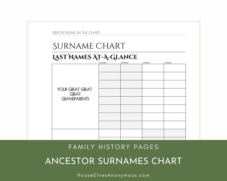 SURNAME CHART Family History Binder Insert Page to Track Last Etsy Israel