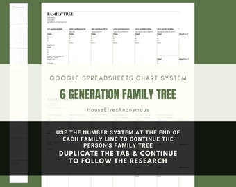Genealogy Worksheet Editable Family Tree Template Pedigree Chart 5  Generations Family Tree Chart Genealogy Form Organizer Template Download 