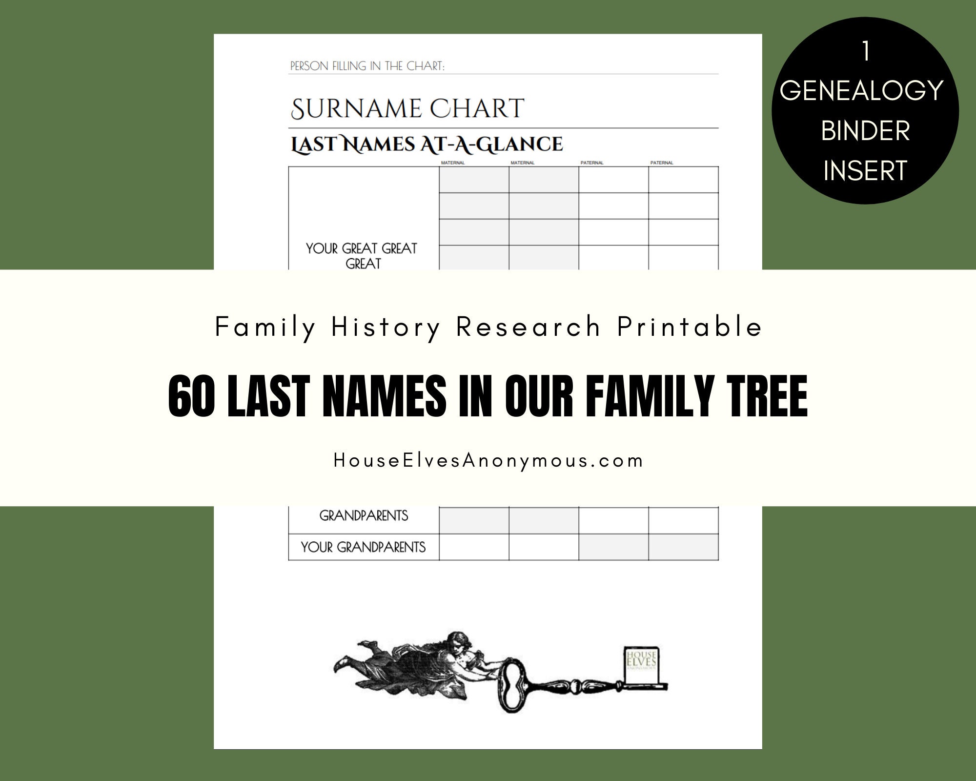 SURNAME CHART Family History Binder Insert Page to Track Last Names in