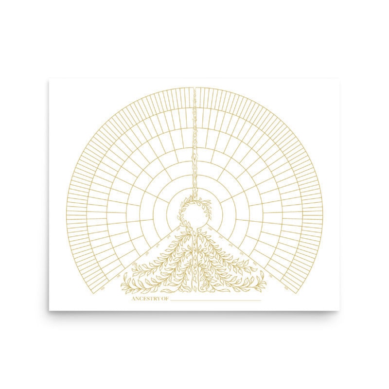 Blank 8 Generation Family Tree Fan Chart - Etsy