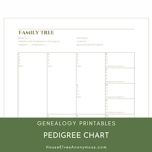 4 GENERATION family tree chart, simple genealogy branch system printable PDF, A4 or US Letter blank pedigree record, instant download image 8