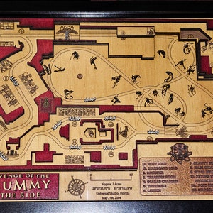 Revenge of the Mummy - Universal Studios Florida - Ride Map - Shadow Box