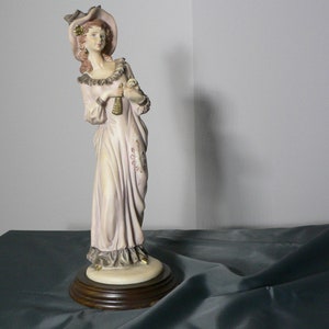 Vintage Italian Capodimonte resin figurine of young lady with small dog on her hands. Rare large Capodimonte figurine hand painted resin.