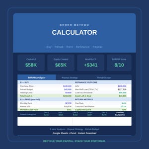 May include: A digital BRRRR Method Calculator interface displayed on a dark blue background. The dashboard features summary metrics for Cash-Out, Equity Created, Monthly CF, and BRRRR Score, alongside a detailed table labeled BRRRR Analyzer.