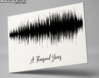 Custom Sound Wave , Sound Wave Art, Sound Wave Canvas Print, Custom Sound Wave Print Framed Personalized with Your Song Choice, soundwave