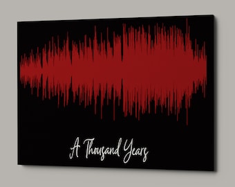Custom Sound Wave , Personalized Sound Wave Print, Song Sound Wave Canvas, Sound Wave Art on Canvas , Gift for Him, Voice Art