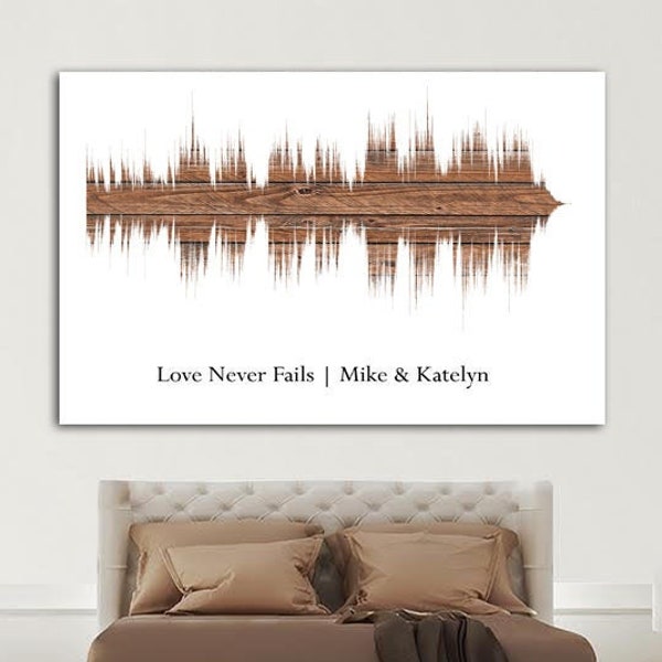 Custom wood sound wave , Custom Song Sound Wave Art, Sound Wave Print Framed Personalized with Your Song Choice , soundwave art