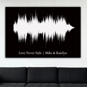 Custom Sound Wave , Sound Wave Print, Custom Sound Wave, Anniversary Gift for Him, Song Art, Song Waveform