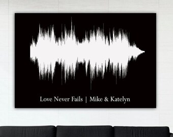 Custom Sound Wave , Sound Wave Print, Custom Sound Wave, Anniversary Gift for Him, Song Art, Song Waveform