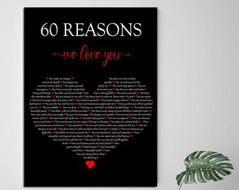 Personalized birthday gift for girlfriend , valentine's gift , Birthday Gift, Reasons why I Love You, Gift for mother, Wall canvas print