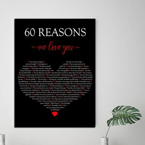 Personalized birthday gift for girlfriend , valentine&#39;s gift , Birthday Gift, Reasons why I Love You, Gift for mother, Wall canvas print