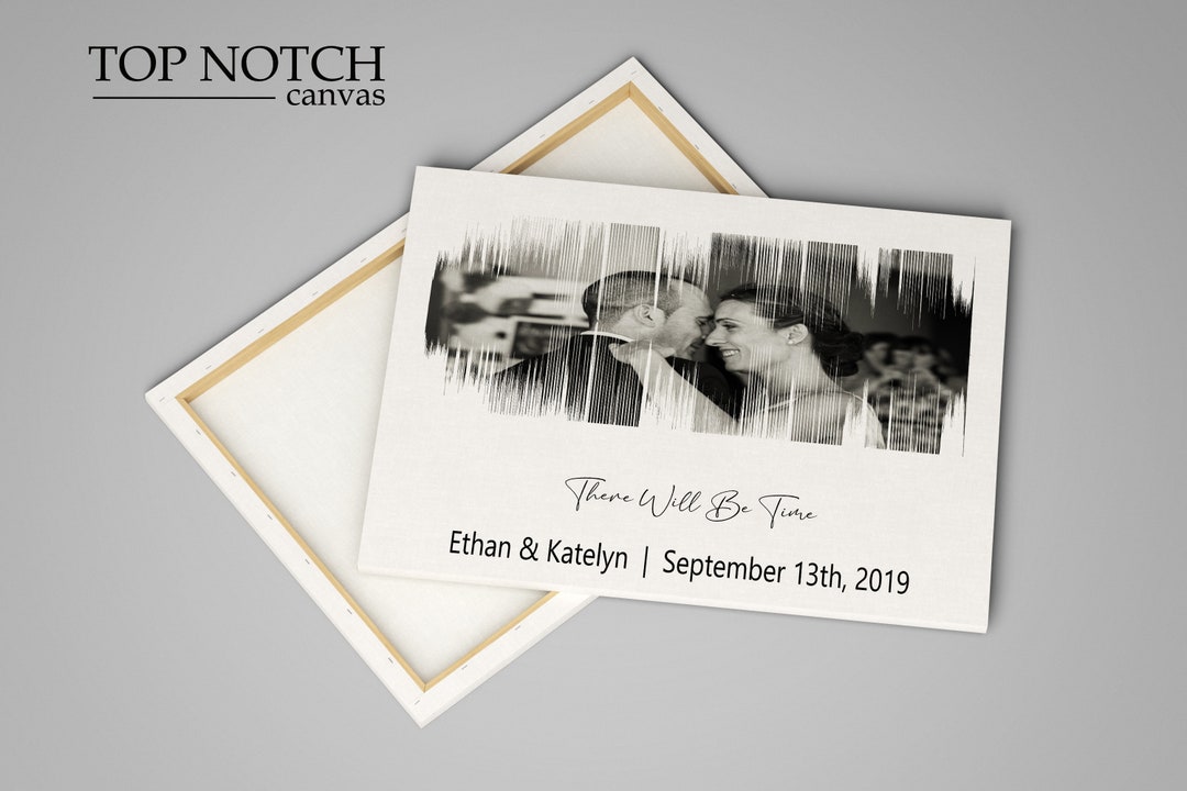 Picture on a Sound Wave, Custom Sound Wave Art Gift, Voice Art, Song ...