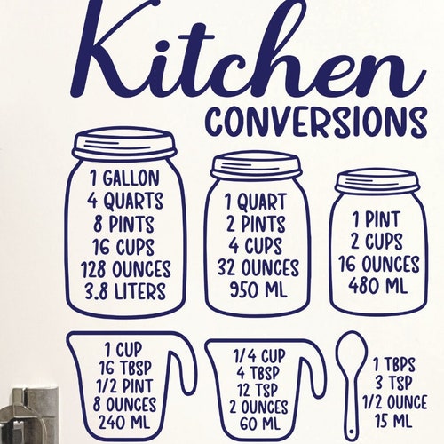 Kitchen Conversion Decal Sheet Kitchen Measurement Decals Etsy