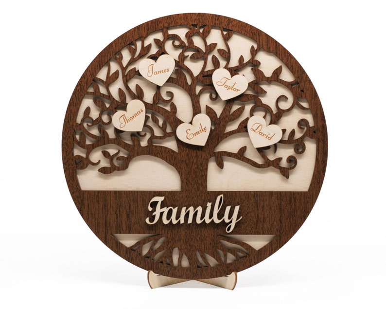 Family Tree Wall Art Decor Name Sign Mother Day Gift for Mom Etsy