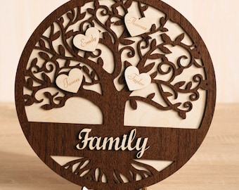 Family Tree Wall Art Decor Name Sign Mother Day Gift for Mom Grandma Grandparents Grandkids Wooden Personalized Editable Tree of Life Plaque