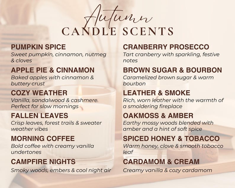 Puede incluir: Una lista titulada Autumn Candle Scents que presenta diez descripciones de fragancias: Pumpkin Spice, Apple Pie & Cinnamon, Cozy Weather, Fallen Leaves, Morning Coffee, Campfire Nights, Cranberry Prosecco, Brown Sugar & Bourbon, Leather & Smoke, Oakmoss & Amber, Spiced Honey & Tobacco y Cardamom & Cream.