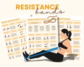 Resistance Band Workout Templates | Strength & Toning Exercises | Full Body and Targeted Workouts | Exercise Bands |Digital Download | PDF