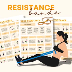 May include: Three printable workout posters with illustrations of exercises using resistance bands. The posters are titled "Band Resistance" and include instructions for using the bands safely.