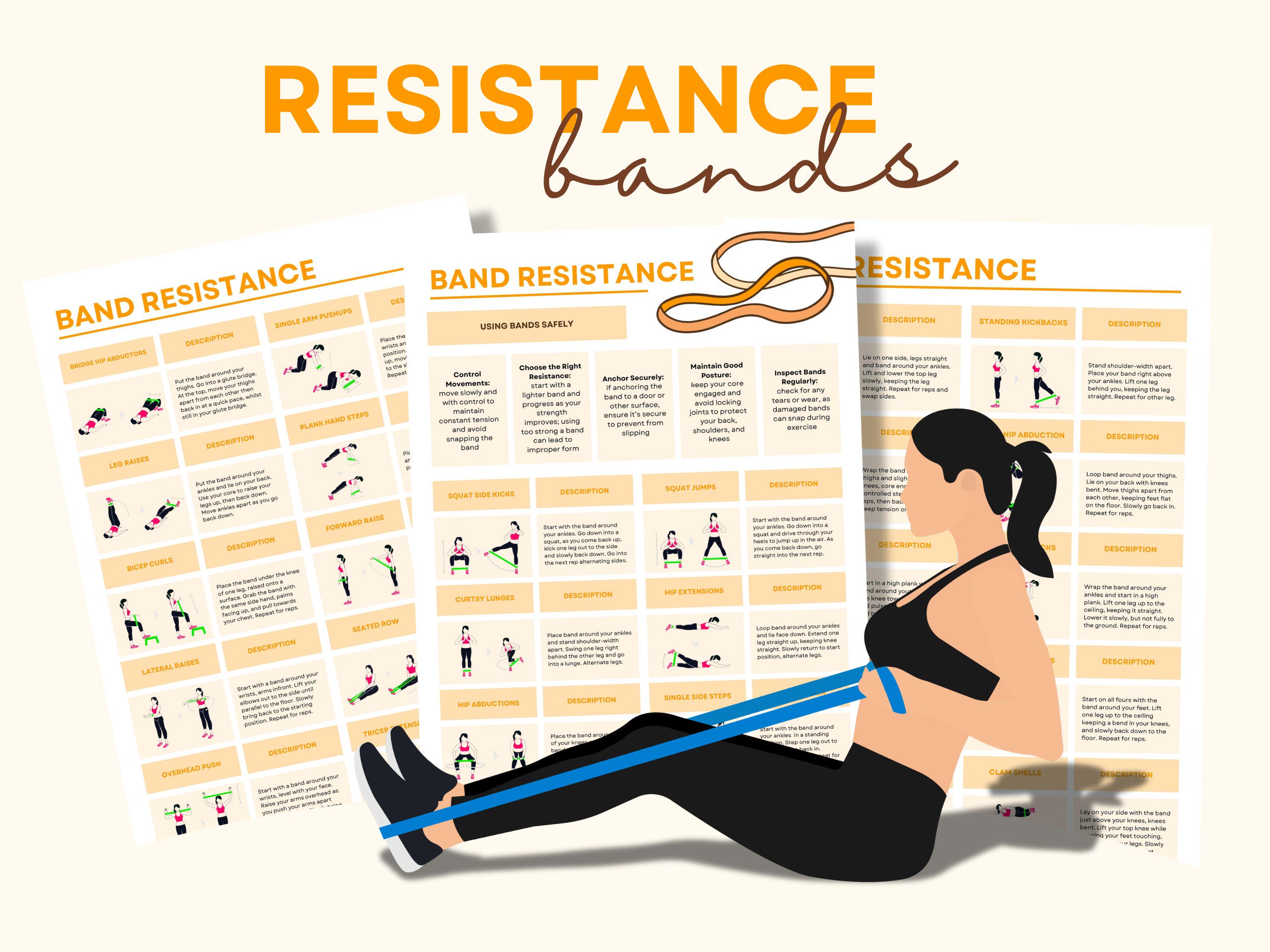 Resistance Band Workout Chart