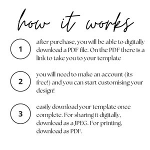 May include: A diagram explaining how to use a digital template. The steps are numbered 1, 2, and 3. Step 1: After purchase, you will be able to digitally download a PDF file. On the PDF there is a link to take you to your template. Step 2: You will need to make an account (it's free!) and you can start customizing your design! Step 3: Easily download your template once complete. For sharing it digitally, download as a JPEG. For printing, download as PDF.