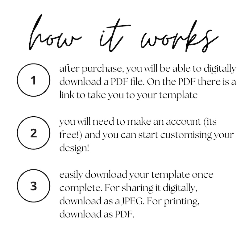 May include: A diagram explaining how to use a digital template. The steps are numbered 1, 2, and 3. Step 1: After purchase, you will be able to digitally download a PDF file. On the PDF there is a link to take you to your template. Step 2: You will need to make an account (it's free!) and you can start customizing your design! Step 3: Easily download your template once complete. For sharing it digitally, download as a JPEG. For printing, download as PDF.