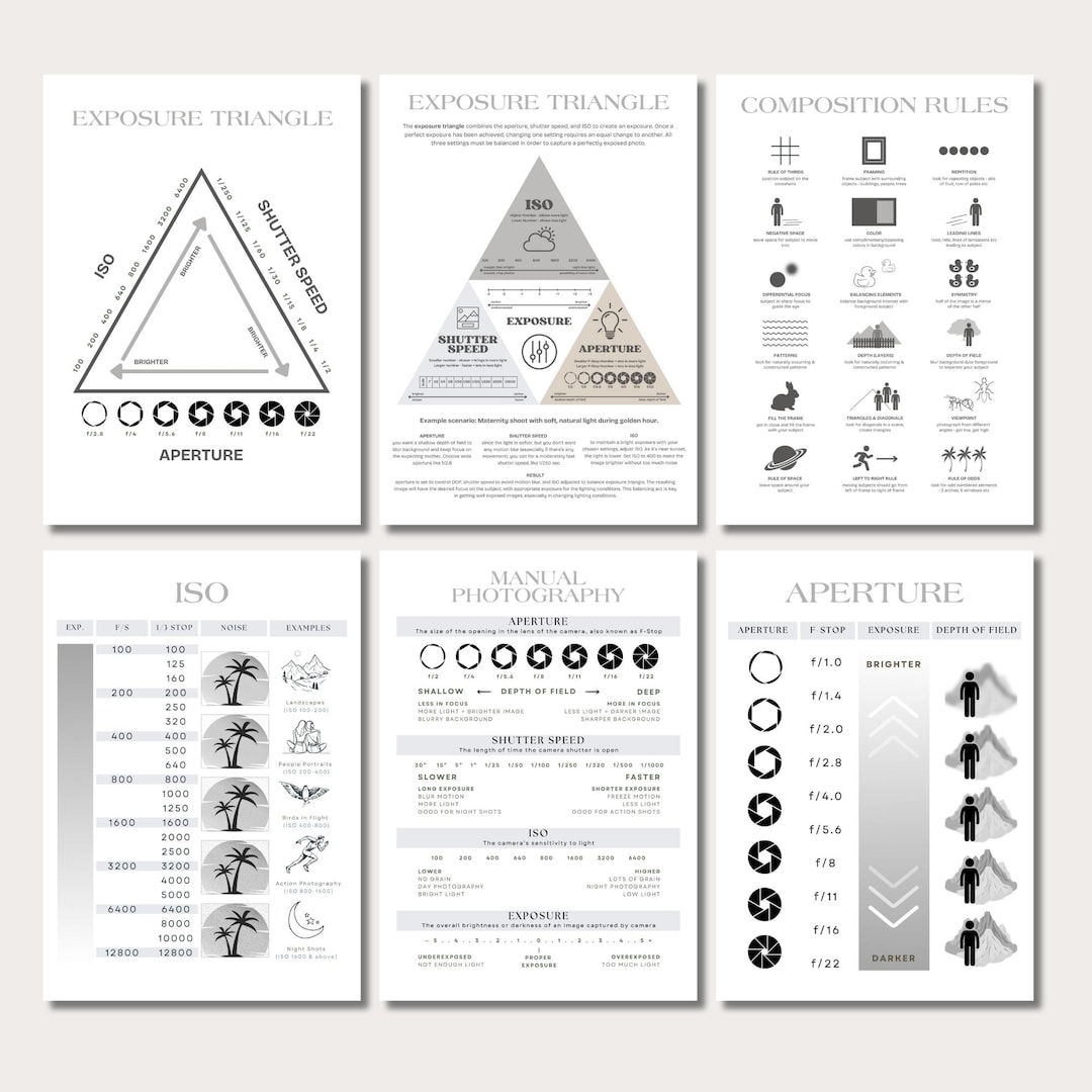 photography-cheat-sheets-6-learner-guides-manual-settings-iso-aperture-exposure-triangle-learn-photography-dslr-digital-download-etsy for Free Printable Cheat Sheet Exposure Triangle Photography Cheat Sheets, 6 Learner Guides, Manual Settings, ISO, Aperture, Exposure Triangle, Learn Photography, DSLR Digital Download - Etsy for Free Printable Cheat Sheet Exposure Triangle