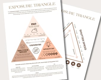 Boho Photography Exposure Triangle Duo Pack, Learner Guides, Manual, ISO, Aperture, Learn Photography, Shutter Speed, DSLR Digital Download
