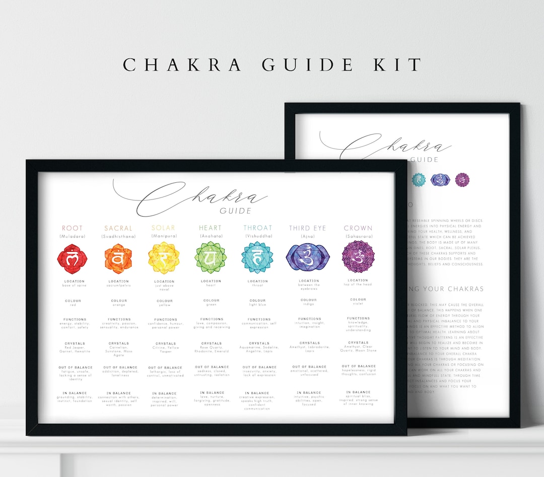 Complete Chakra Guide Kit, Chakra Alignment DIGITAL DOWNLOAD, Chakra ...