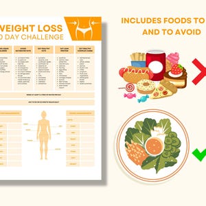 May include: A printable 30-day weight loss challenge with a checklist of foods to eat and avoid. The checklist includes healthy fats, lean protein, and complex carbs. The image also shows a plate of healthy food with a green checkmark and a plate of unhealthy food with a red X.