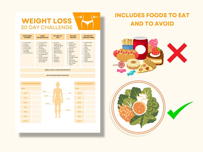May include: A printable 30-day weight loss challenge with a checklist of foods to eat and avoid. The checklist includes healthy fats, lean protein, and complex carbs. The image also shows a plate of healthy food with a green checkmark and a plate of unhealthy food with a red X.