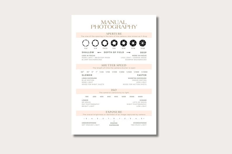 Manual Photography Cheat Sheet Boho, Exposure, ISO, Aperture, Shutter ...