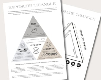 Photography Exposure Triangle Duo Pack, Learner Guides, Manual, ISO, Aperture, Learn Photography, Shutter Speed, DSLR Digital Download