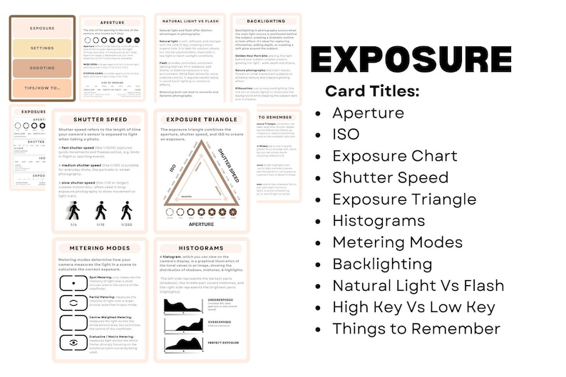 May include: A set of printable cards with information about photography exposure settings. The cards include titles such as "Aperture", "ISO", "Exposure Chart", "Shutter Speed", "Exposure Triangle", "Histograms", "Metering Modes", "Backlighting", "Natural Light Vs Flash", "High Key Vs Low Key", and "Things to Remember".