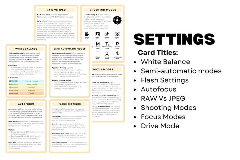 May include: A set of cards with titles for camera settings, including white balance, semi-automatic modes, flash settings, autofocus, RAW vs JPEG, shooting modes, focus modes, and drive mode.