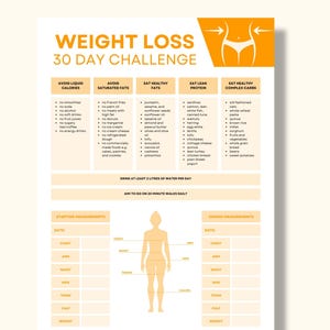 May include: A printable weight loss challenge guide with a 30-day plan. The guide includes a list of foods to avoid and eat, as well as a section for tracking starting and ending measurements.