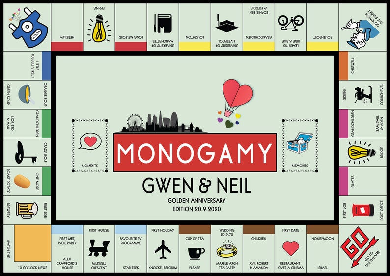 May include: A red and white Monopoly game board with a custom title "Monogamy Gwen & Neil Golden Anniversary Edition 20.9.2020". The board features a London skyline with the London Eye and a hot air balloon with hearts.