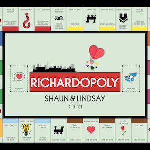 May include: A red, white, and yellow game board with a cityscape silhouette and the text "Richardopoly" in red. The board is titled "Shaun & Lindsay 4-3-21".