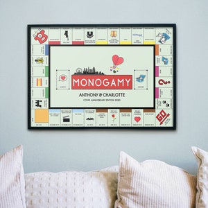 May include: A black framed print of a Monopoly board game with a custom title "Monogamy" and the names Anthony & Charlotte. The board game is a light green color with red, blue, yellow, and orange squares. The print has a white background.