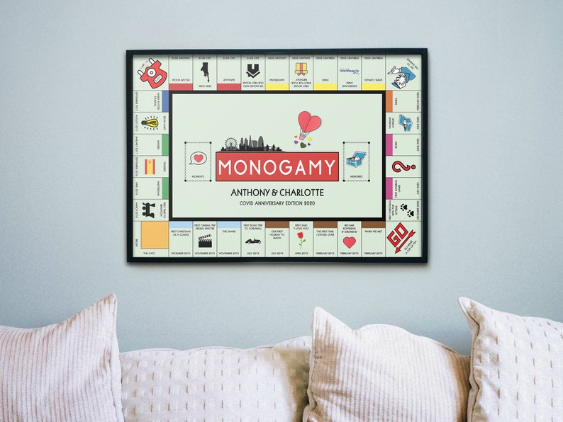 May include: A black framed print of a Monopoly board game with a custom title "Monogamy" and the names Anthony & Charlotte. The board game is a light green color with red, blue, yellow, and orange squares. The print has a white background.